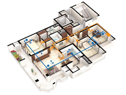 Indoor Air Quality