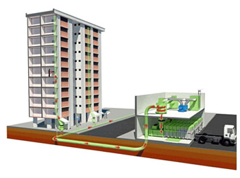 Automated Waste Collection System
