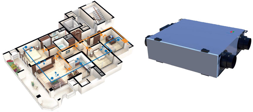 Centralised Air Purifier