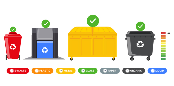 Waste Analytics Platform