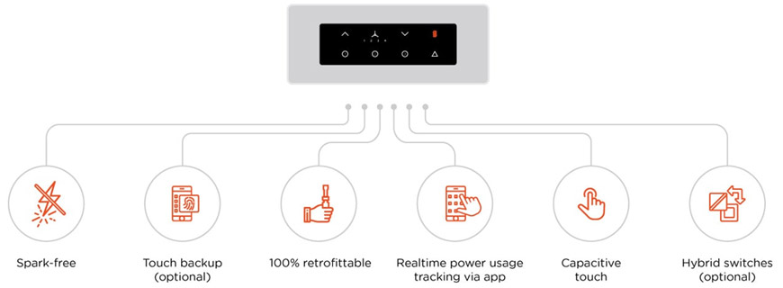 Smart Touch Switches